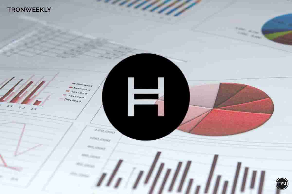 Hedera已正式在其主网上启动了Chainlink的跨链互操作性协议（CCIP）